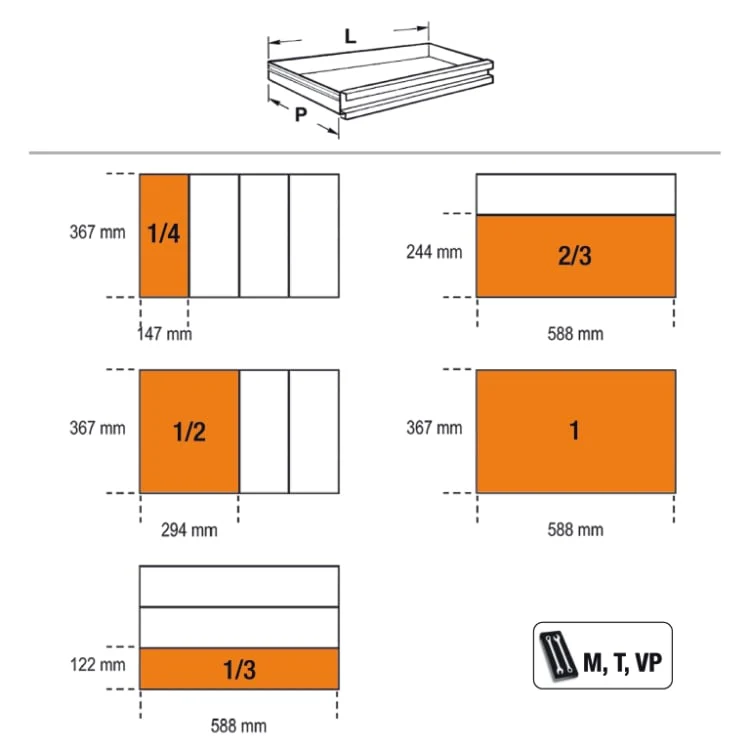 BETA TOOLS 7 DRAWER ROLLER CAB GREY RSC24AXL/7 - Image 2