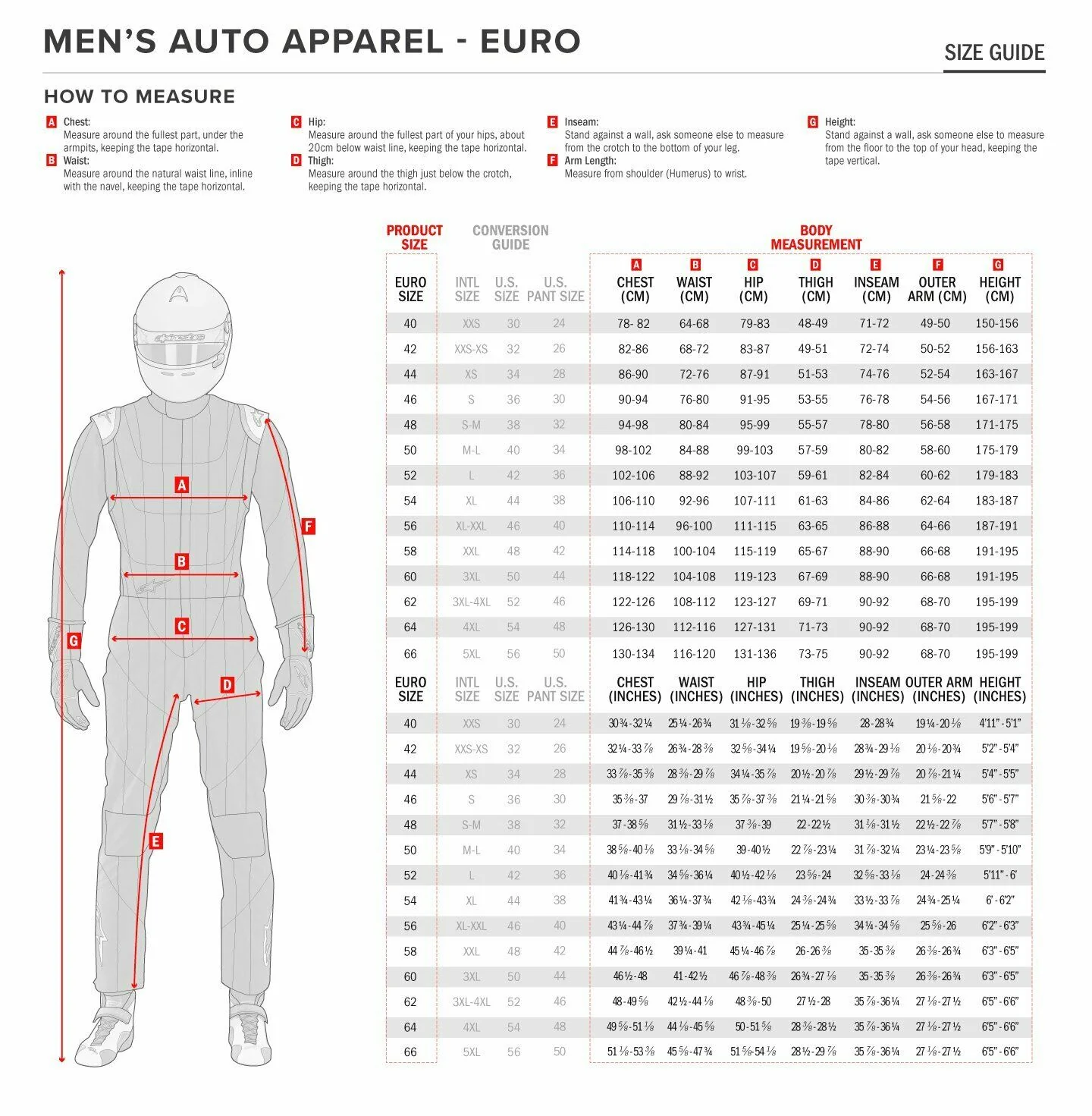 Compkart Ultralight Factory Race Suit CLEARANCE - Image 4