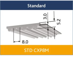 Continental Standard Rubber Timing Belts CXP 8mm - Image 3