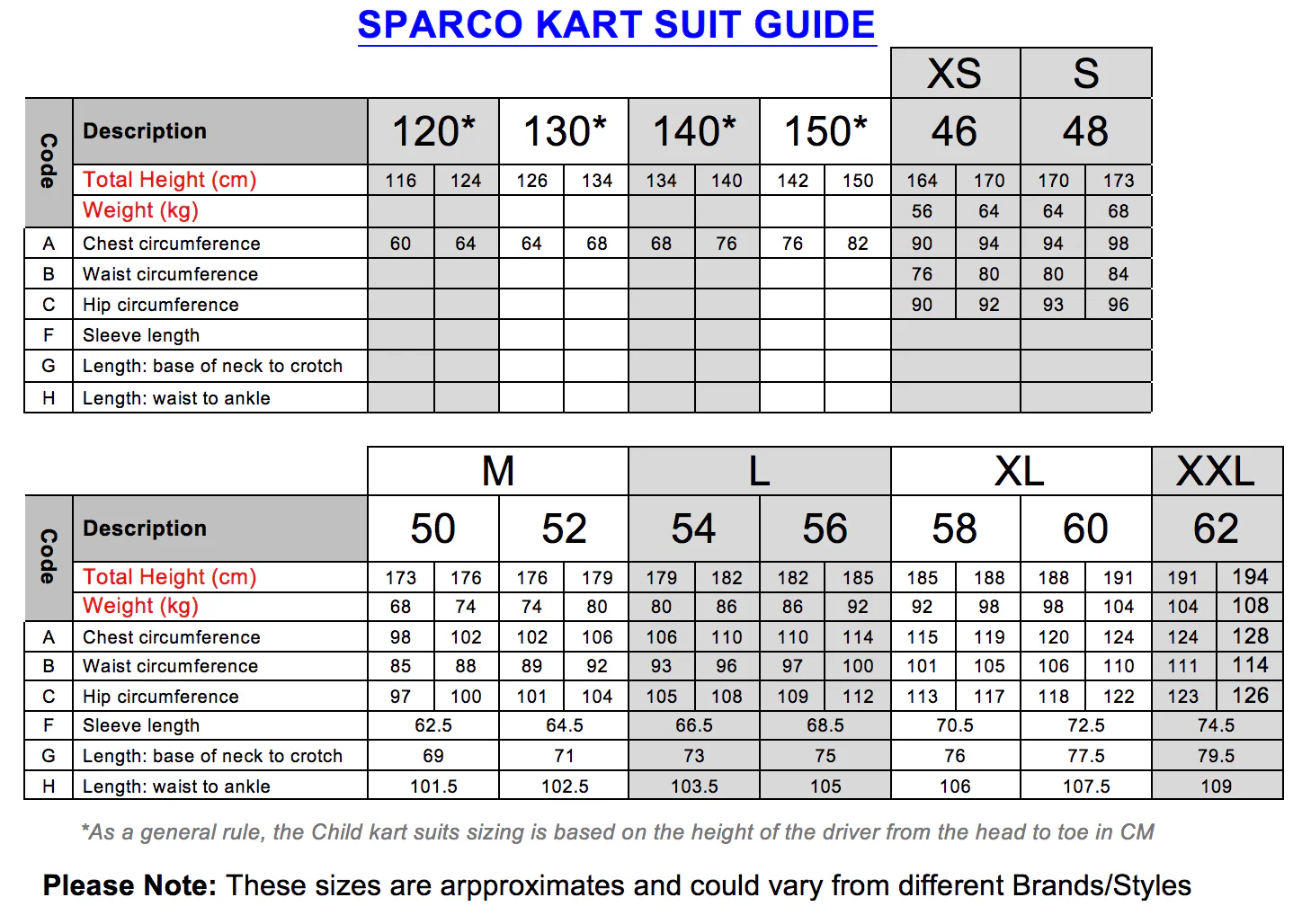 Sparco Rookie Race Suit & Glove Pair Black/Red - Image 3