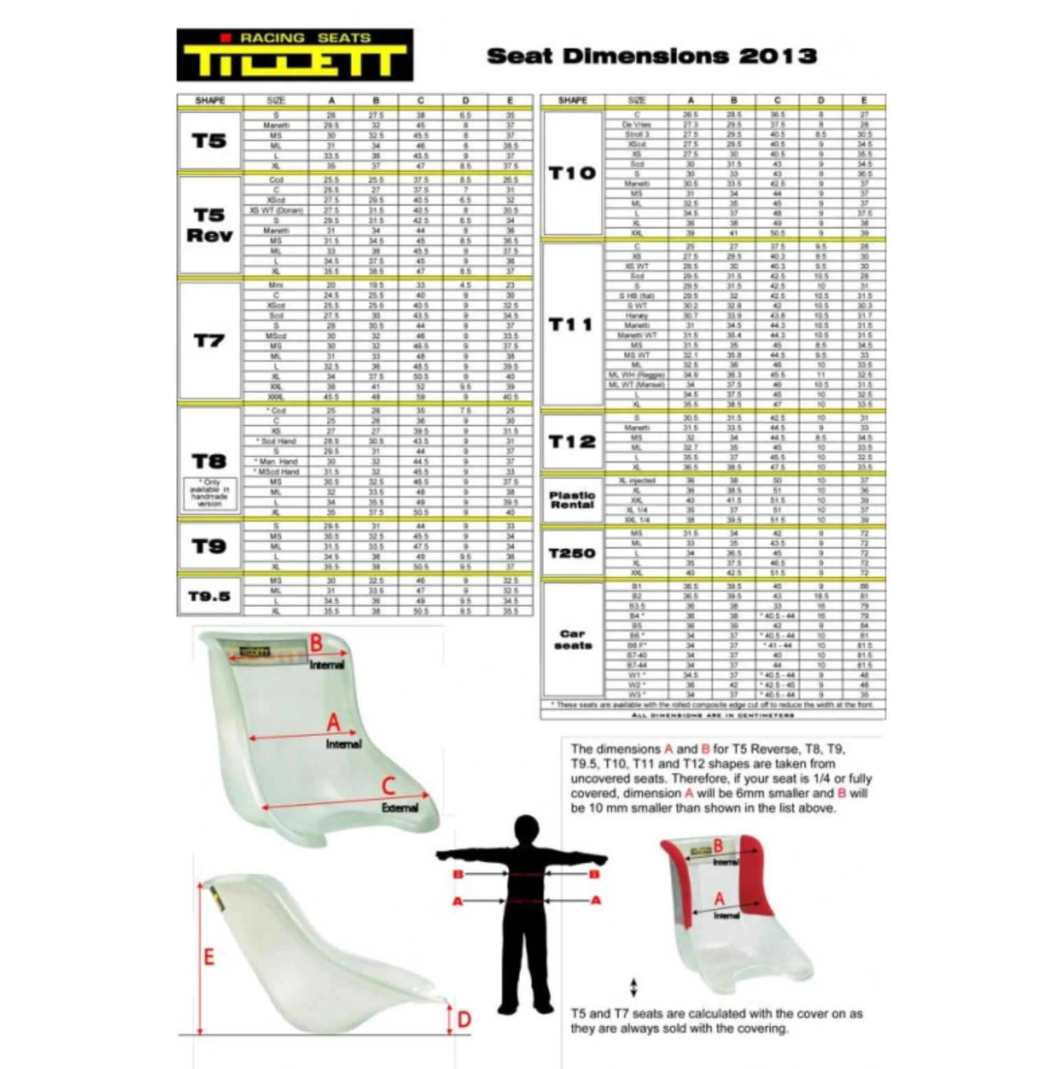 Tillett T8 VTI Seat Super Soft CLEARANCE - Image 3